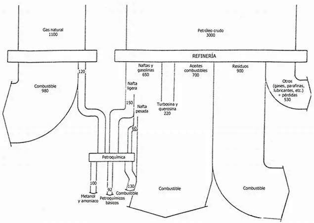 Dibujo de estufas de gas para dibujar - Imagui Dibujo de estufas de gas para dibujar - Imagui