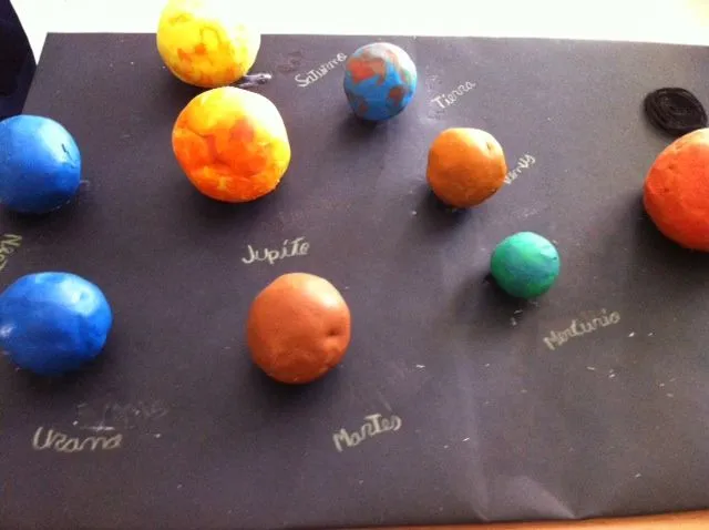 LA CIENCIA DE LA VIDA: Maquetas Sistema solar 2012