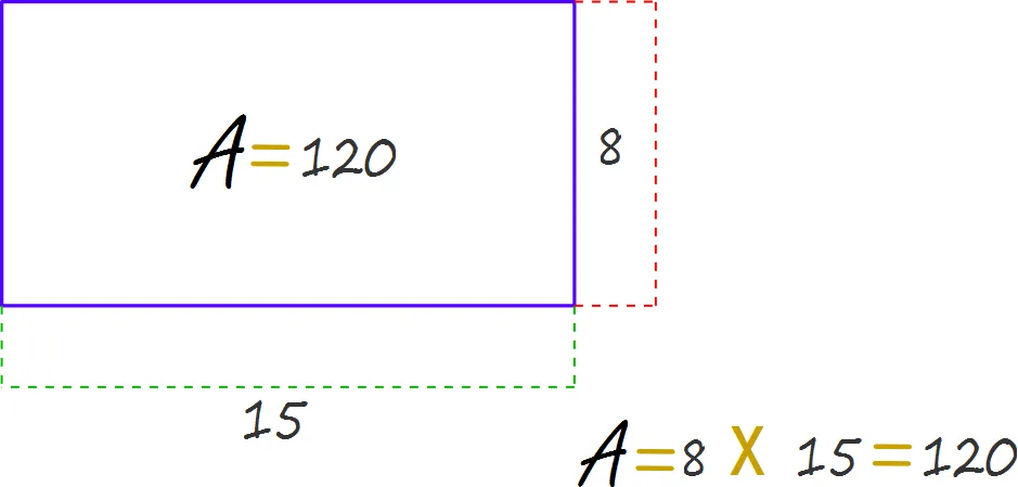 Ciencias de Joseleg: Fórmulas Ciencias de Joseleg: Fórmulas