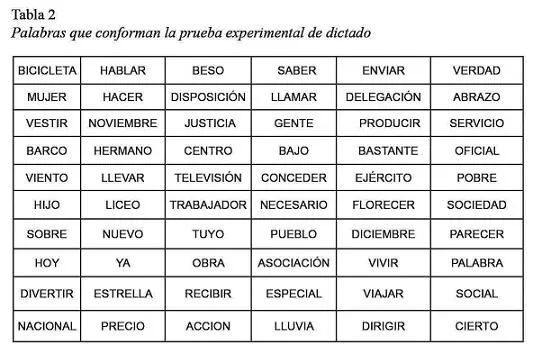 Ciencias Psicológicas - Propiedades psicométricas de una prueba ... Ciencias Psicológicas - Propiedades psicométricas de una prueba ...