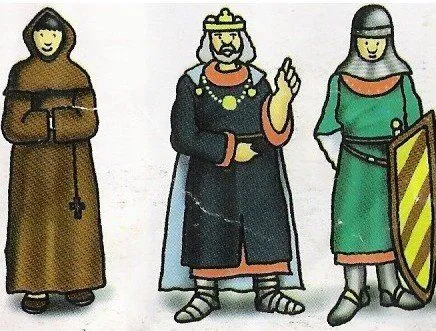 CIENCIAS SOCIALES 2º DE ESO.: TEMA 5. EL FEUDALISMO Y EL ROMÁNICO. CIENCIAS SOCIALES 2º DE ESO.: TEMA 5. EL FEUDALISMO Y EL ROMÁNICO.