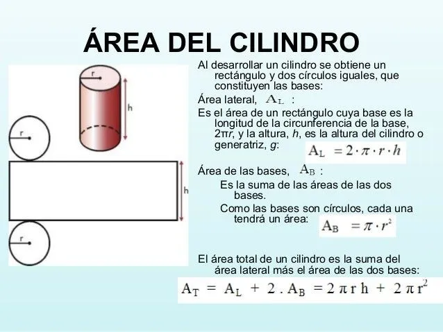 cilindro-4-638.jpg?cb=1401663799