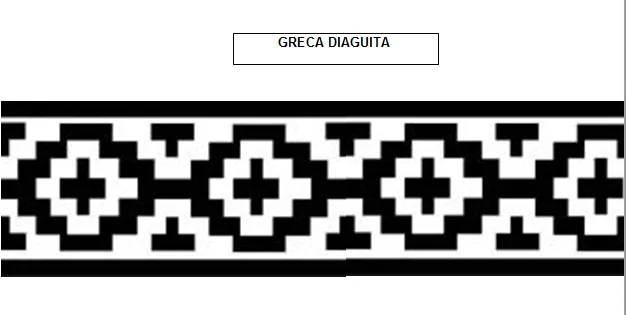 CINTHYA TRIGOS: VESTIMENTA BAILE DIAGUITA