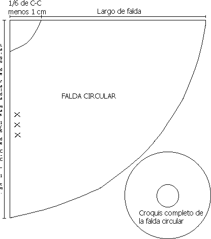 circle | Circles
