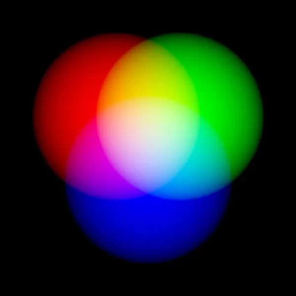 circulo cromatico | Flickr - Photo Sharing! circulo cromatico | Flickr - Photo Sharing!