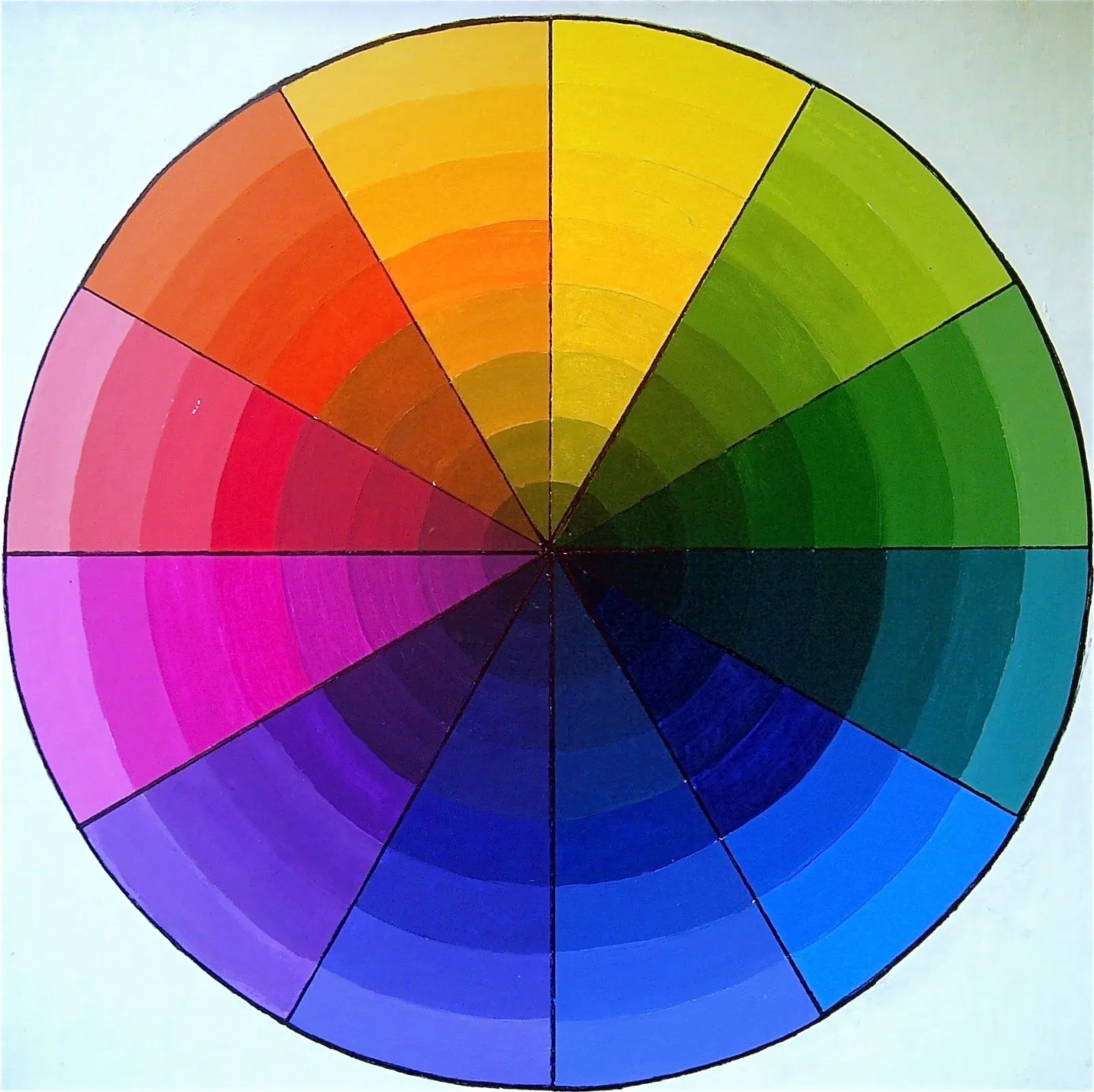 Circulo Cromático | Fundamentos del diseño