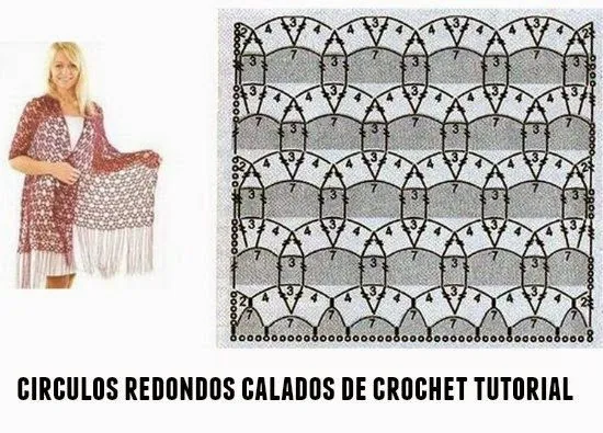 Circulos calados de crochet tutorial - Patrones Crochet Circulos calados de crochet tutorial - Patrones Crochet