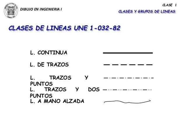 Clase 1