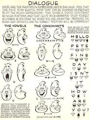 Clase de Animación Básica - EAP: Ejercicio de Vocalización (Lip Synch)