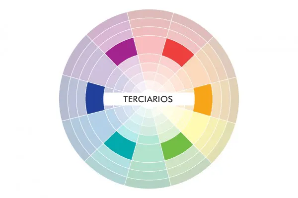 Clase de arte: julio 2014