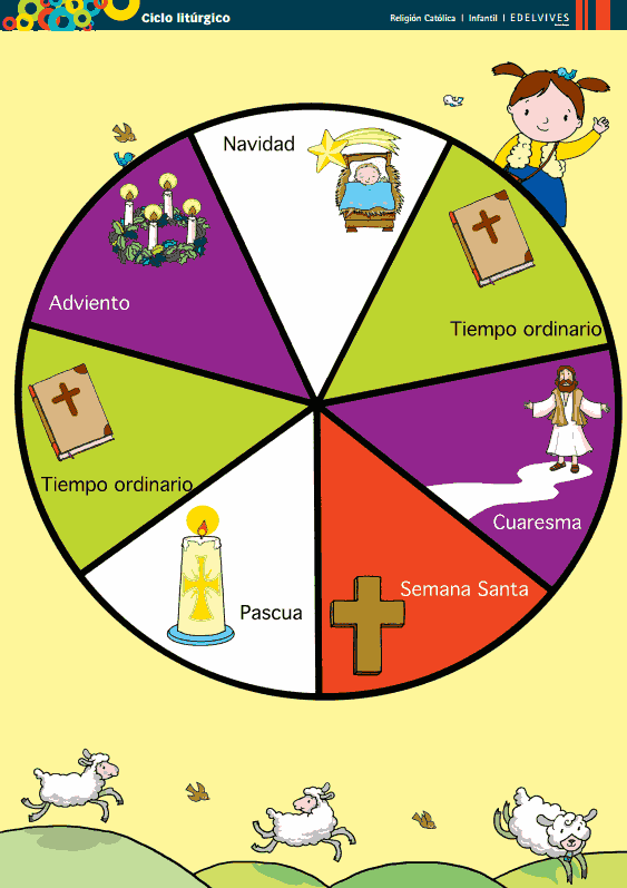 Religión C.E.I.P. Santa Teresa: Calendario Litúrgico para los más ...