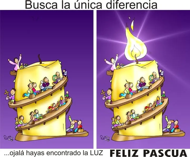 La clase de Carlos: FELIZ PASCUA DE RESURRECCIÓN La clase de Carlos: FELIZ PASCUA DE RESURRECCIÓN
