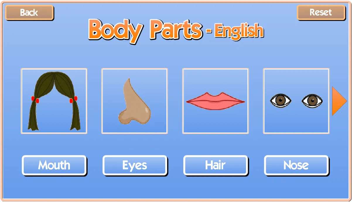 AMIGOS DEL COLE SAN JOSÉ: PARTES DEL CUERPO- INGLÉS AMIGOS DEL COLE SAN JOSÉ: PARTES DEL CUERPO- INGLÉS