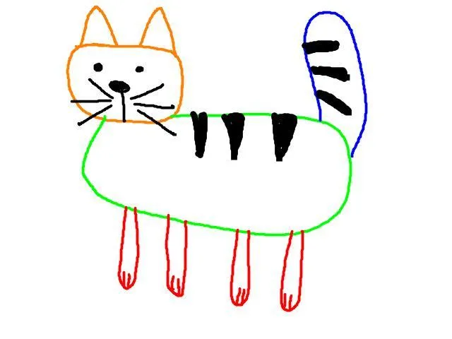 MI CLASE DE INFANTIL: VAMOS A DIBUJAR... UN GATO