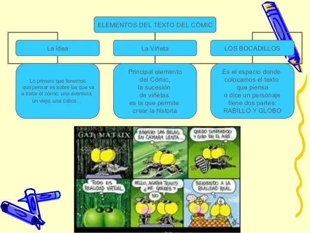 clase-la-historieta-4-638.jpg? ...
