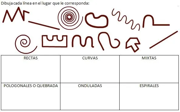 Clase de lineas - Imagui