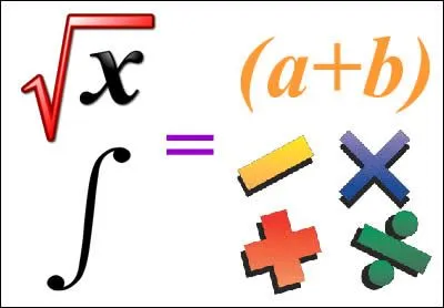 La Clase de María José: Humor: Evolución de las matemáticas desde ...