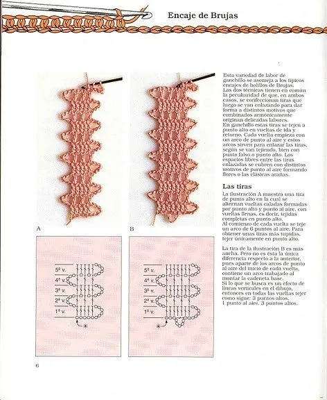 Clase y Patrones Encaje de Brujas - Patrones Crochet