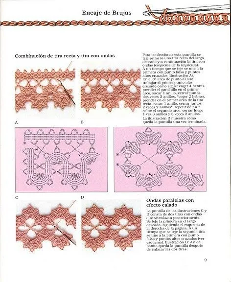 Clase y Patrones Encaje de Brujas - Patrones Crochet