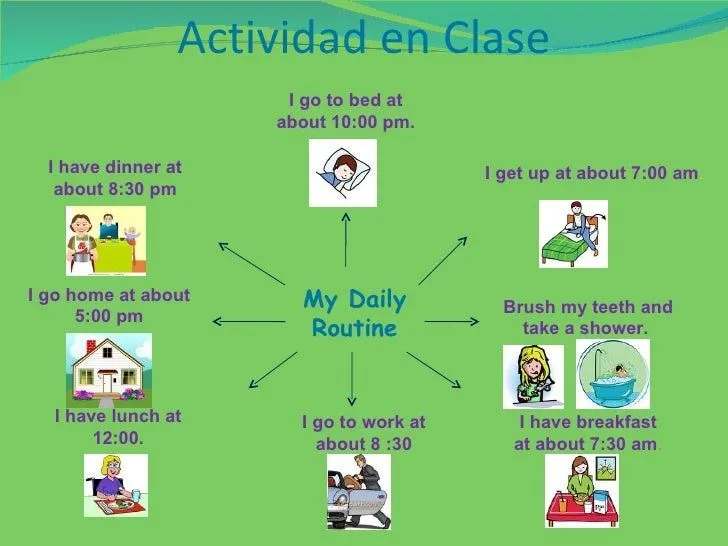 clase-presente-simple-rutinas- ...