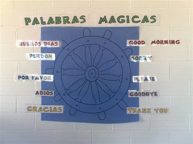 La Clase de los romanos: septiembre 2011