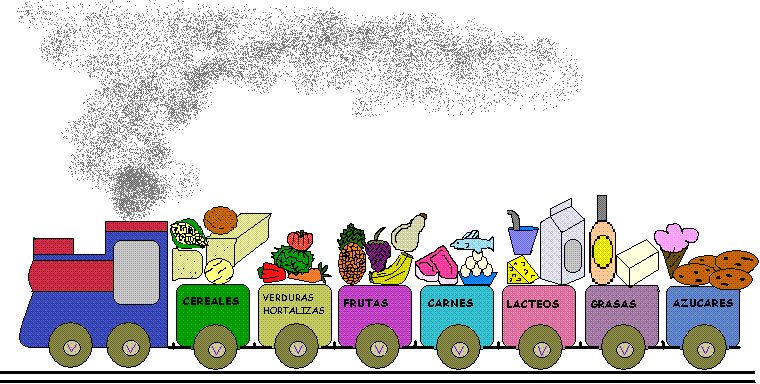 La clase de Sara: Alimentación sana = Buena salud La clase de Sara: Alimentación sana = Buena salud