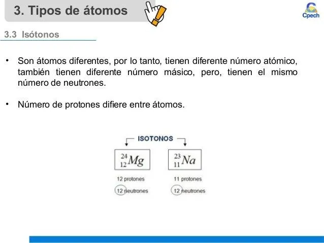 Clase 2 teoría atómica i modelos atómicos estructura atómica y tipos …