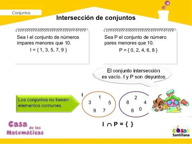 clase-union-e-interseccion- ...