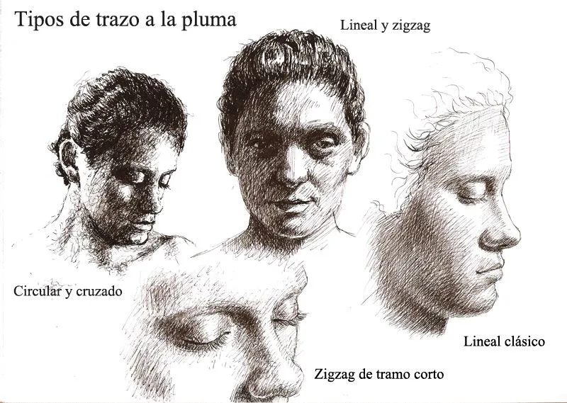 Clases de Arte - El Blog: Como dibujar un rostro con tinta china