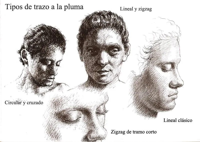 Clases de Arte - El Blog: Como dibujar un rostro con tinta china Clases de Arte - El Blog: Como dibujar un rostro con tinta china