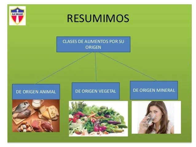 clases-de-alimentos-8-638.jpg? ...