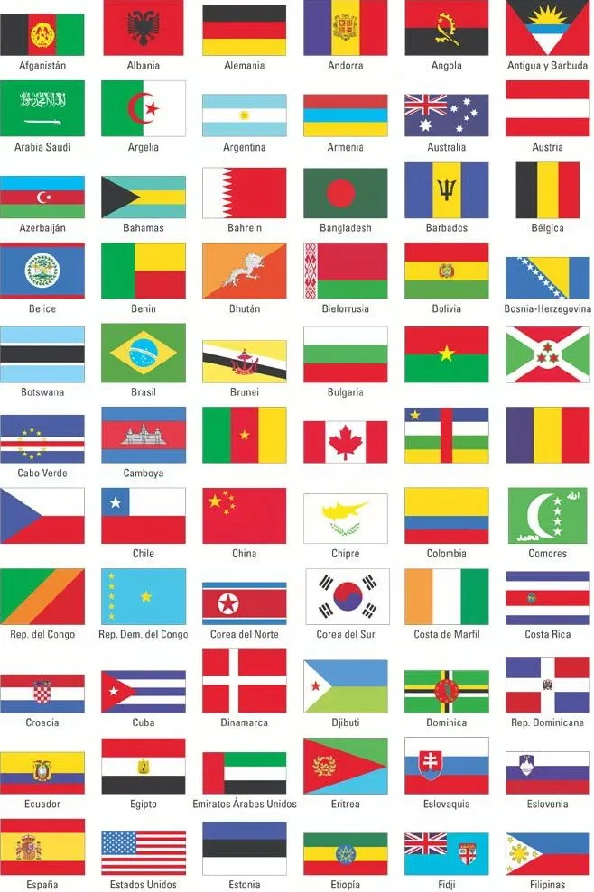 CLASES DE ESPAÑOL: PAÍSES Y NACIONALIDADES EN ESPAÑOL | Banderas del mundo  con nombres, Banderas del mundo, Imagenes de banderas