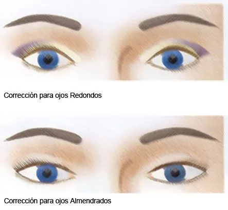 Maquillaje para novatas: Correcciones segun que tipo de ojos