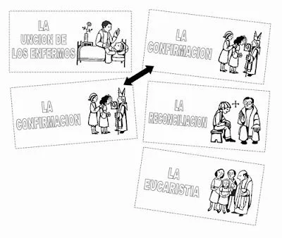 los dos pares de cartas que tienen la misma imagen de los sacramentos ... los dos pares de cartas que tienen la misma imagen de los sacramentos ...