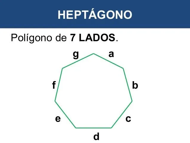 clasificacin-de-las-figuras- ...