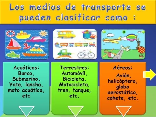 clasificacin-de-los-medios-de- ...