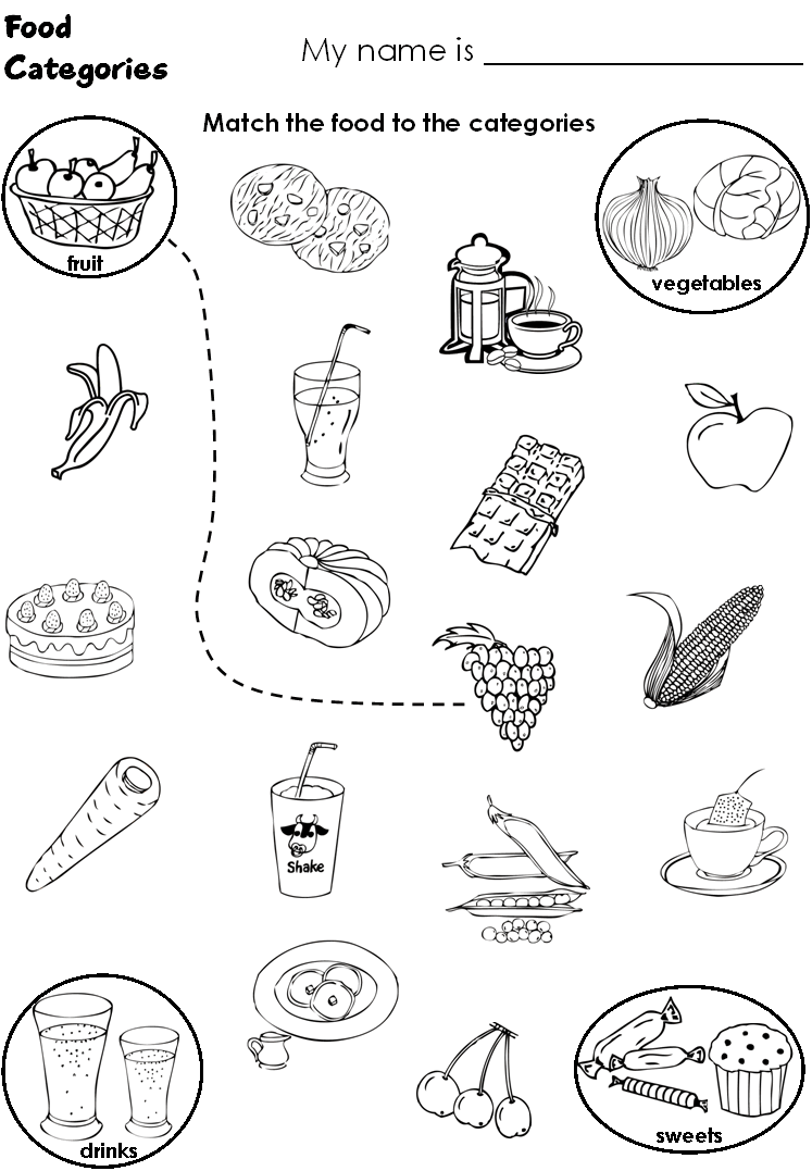 Comidas en inglés para colorear - Imagui