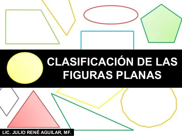 Clasificación de las figuras planas