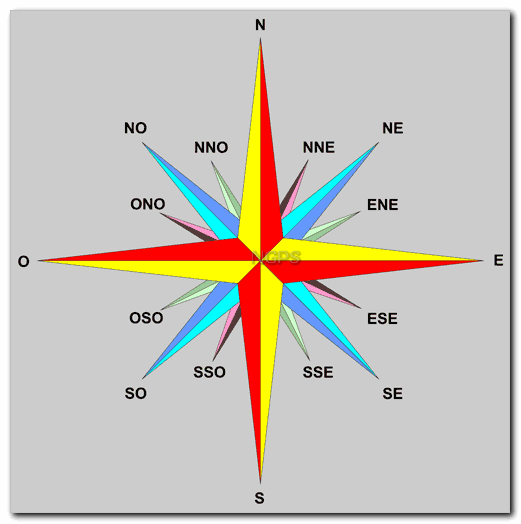 Clasificación del viento según su intensidad - Taringa! Clasificación del viento según su intensidad - Taringa!