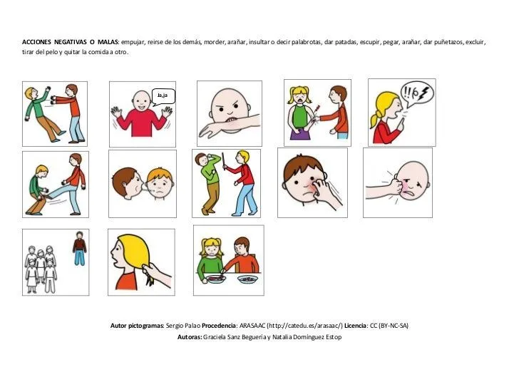 Clasificar accion buenas_y_malas