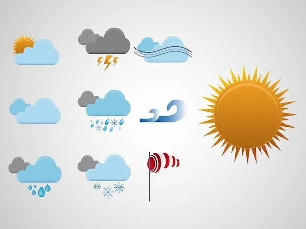 Clima iconos del clima de vectores | Descargar Vectores gratis