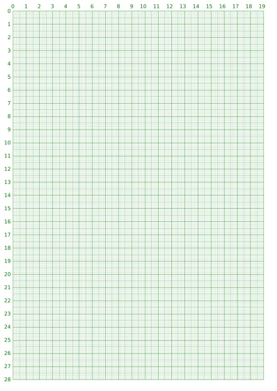 Clipart - Graph paper in mm size A4