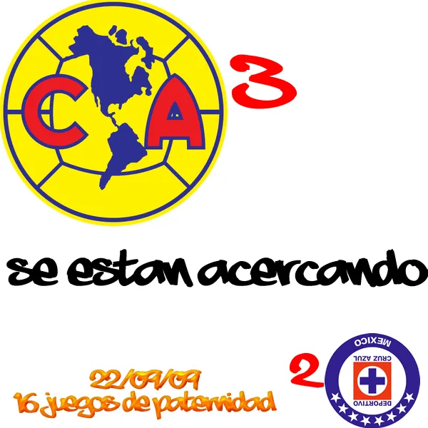 Futbol Mexicano y Mas | un espacio sobre todo el futbol mexicano y ...