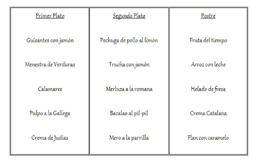 CLUB DE ESPAÑOL: Un menú español