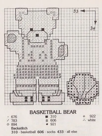 El Club de Labores de la Brown Bear's Mom | Ositos Teddy