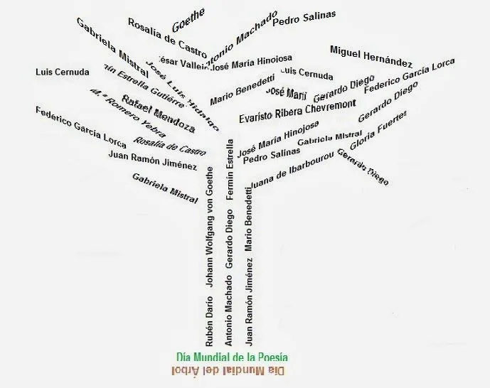 El club de los poetas insomnes