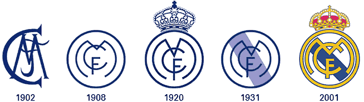 Los clubes más grandes del mundo | Real Madrid | la heladera Los clubes más grandes del mundo | Real Madrid | la heladera