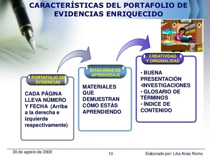 cmo-elaborar-un-portafolio-de- ...