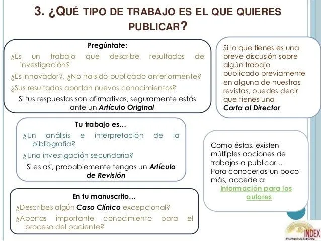 cmo-publicar-artculos-en-la- ...