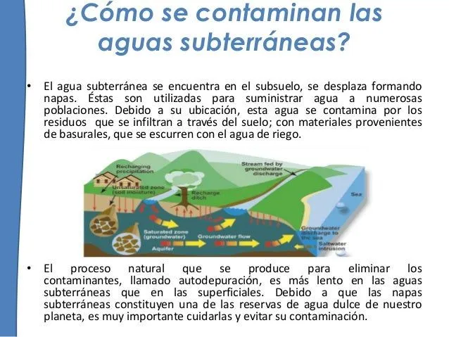 cmo-se-contamina-el-agua-4-638 ...